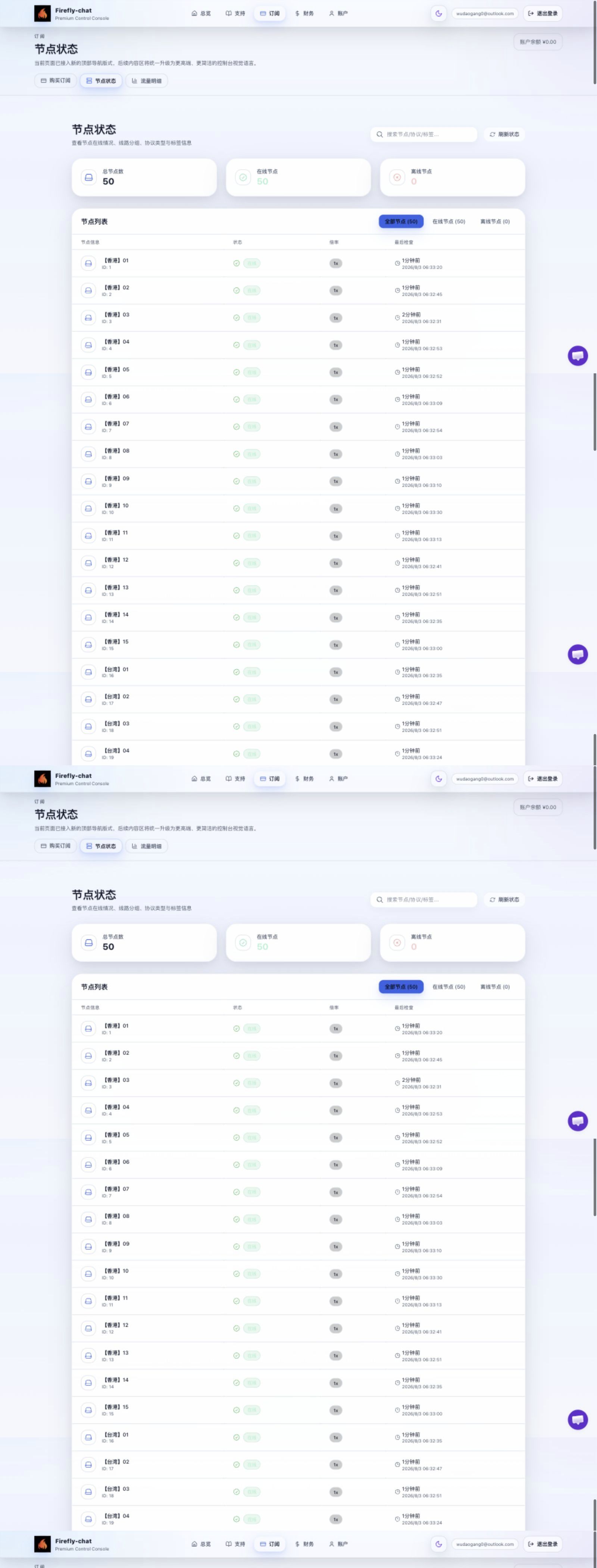 Firefly节点页面完整截图